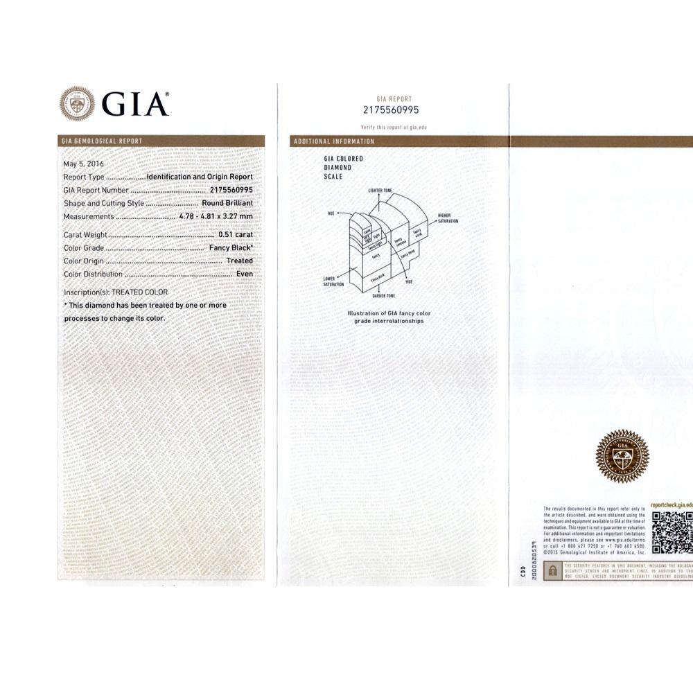 0.51 Cts Treated Fancy Black Diamond AAA Quality Round Cut