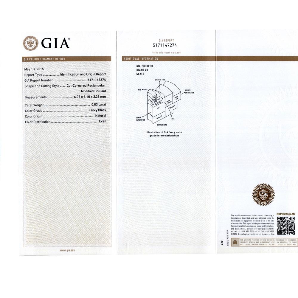 0.83 Cts Natural Fancy Black Diamond AAA Quality Rectangular Cut