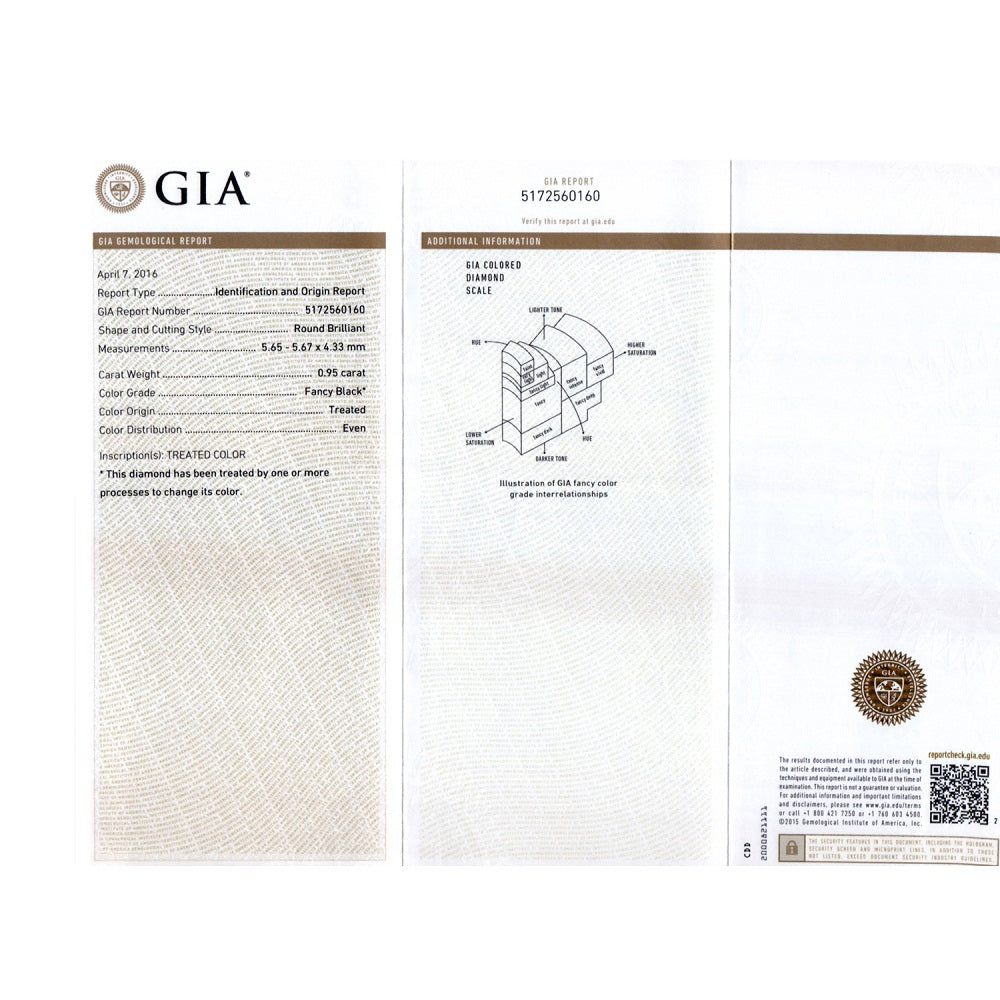 0.95 Cts Treated Fancy Black Diamond AAA Quality Round Cut