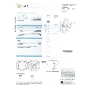 0.55 Cts Natural Fancy Brown Diamond I2 Quality Cut-Cornered Square Modified Brilliant Cut