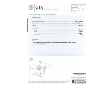 0.99 Cts Treated Fancy Black Diamond AA Quality Round Cut