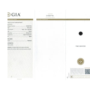 0.63 Cts Treated Fancy Black Diamond AAA Quality Round Cut