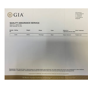 0.98 Cts Treated Fancy Black Diamond AAA Quality Princess Cut