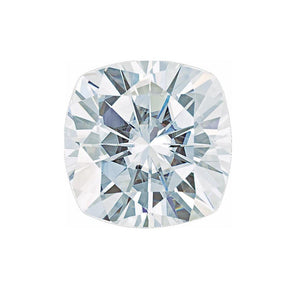3.5x3.5mm