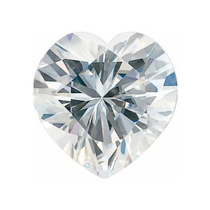 3.5x3.5mm