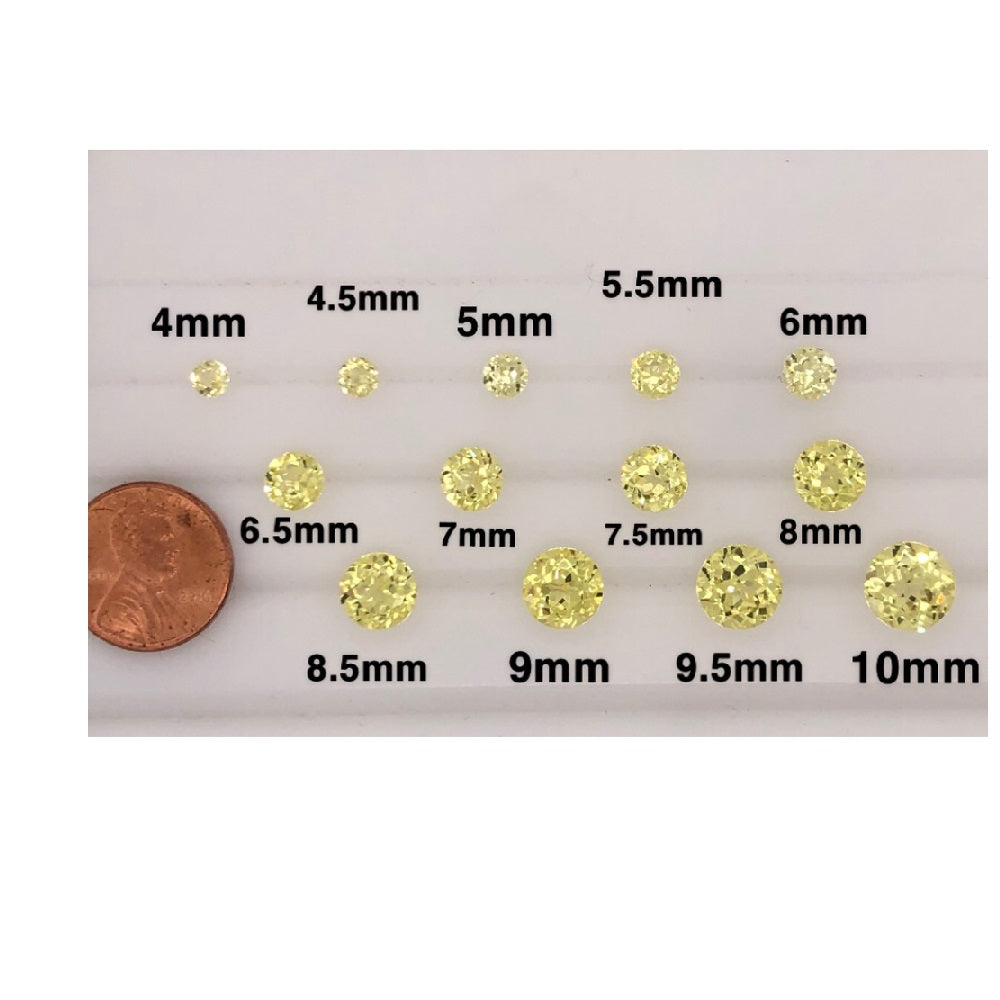 8.5mm