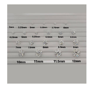 12.5mm
