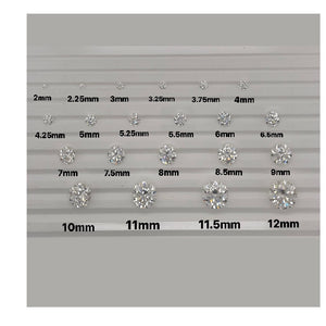 2.25mm