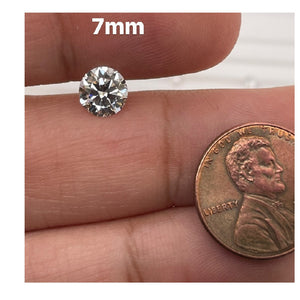 7mm