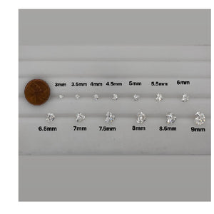 3.5x3.5mm